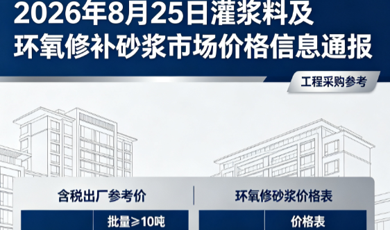 武陟2026年8月25日灌浆料及环氧修补砂浆市场价格信息通报